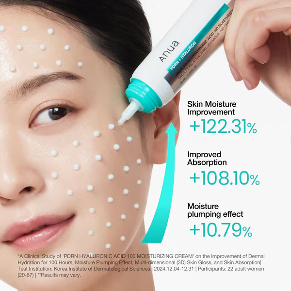 ANUA PDRN Hyaluronic Acid 100 Moisturizing Cream 60ml / 2.02 fl. oz. 아누아 PDRN 히알루론산 100 수분 크림 60ml / 2.02 fl. oz. - Image 10