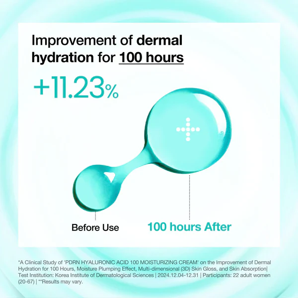ANUA PDRN Hyaluronic Acid 100 Moisturizing Cream 60ml / 2.02 fl. oz. 아누아 PDRN 히알루론산 100 수분 크림 60ml / 2.02 fl. oz. - Image 12