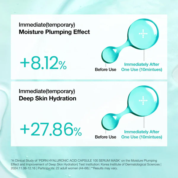 Anua PDRN Hyaluronic Acid Capsule 100 Serum Mask 10 Sheets 아누아 PDRN 히알루론산 캡슐 100 세럼 마스크 10매입 - Image 7