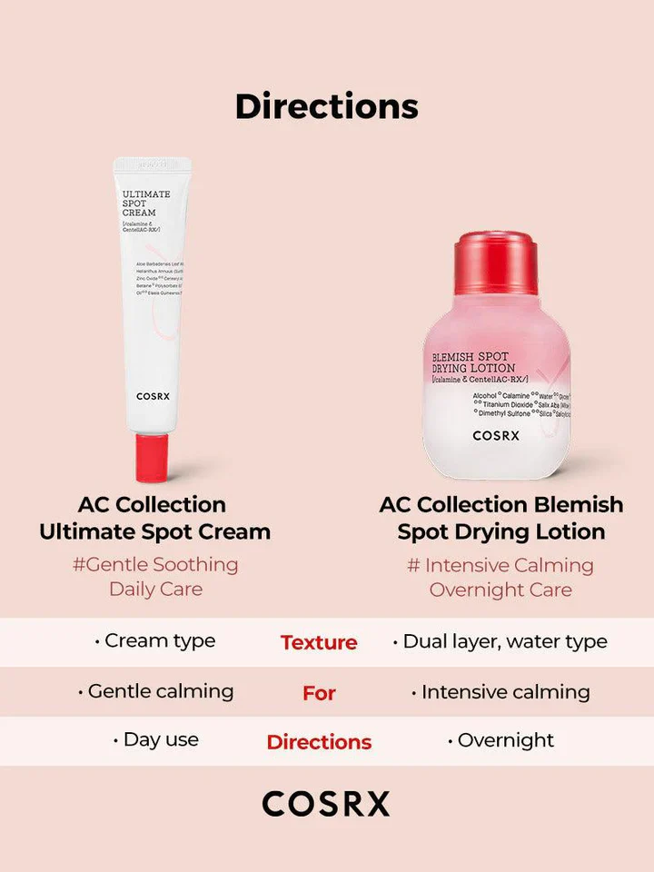 COSRX AC Collection Blemish Spot Drying Lotion 30ml 코스알엑스 AC 컬렉션 블레미쉬 스팟 드라잉 로션(실리콘 면봉 증정 키트) 30ml - Image 8