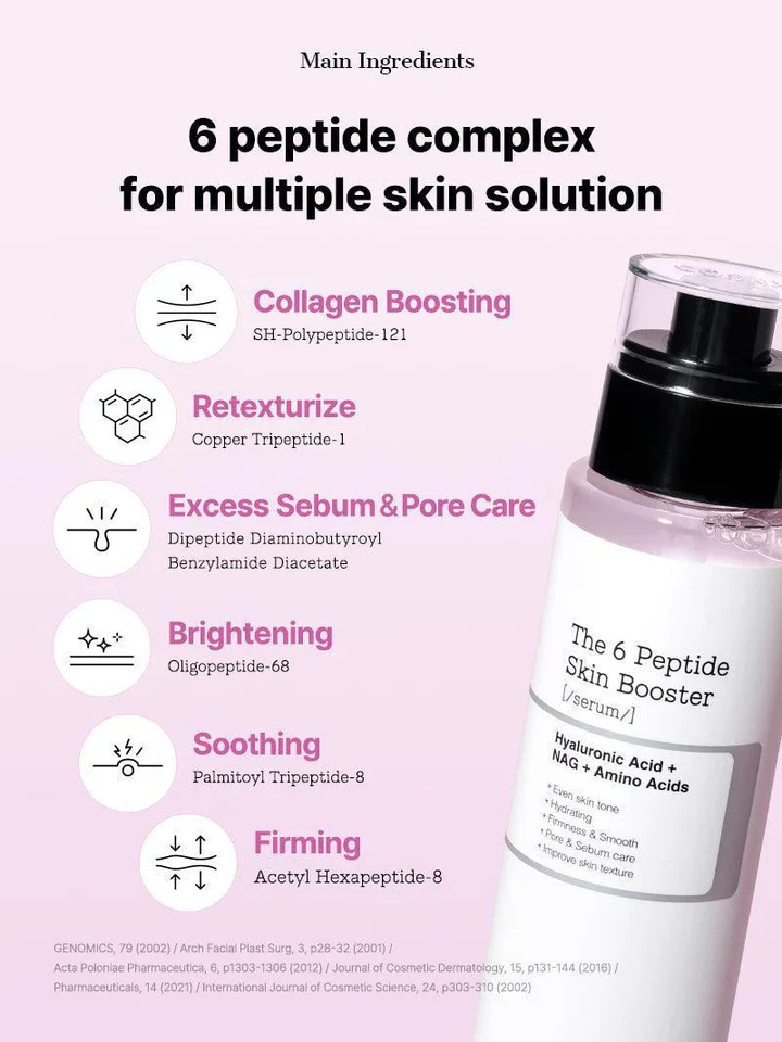 COSRX The 6 Peptide Skin Booster Serum 150ml / 5.07 fl.oz. x 2ea 코스알엑스 더 6 펩타이드 스킨 부스터 세럼 150ml / 5.07 fl.oz. x 2ea - Image 16