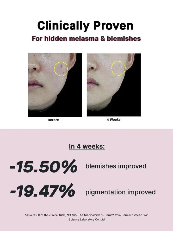 COSRX The Niacinamide 15 Serum 20mL / 0.67 fl.oz. 코스알엑스 더 나이아신아마이드 15 세럼 20ml / 0.67 fl.oz. - Image 12