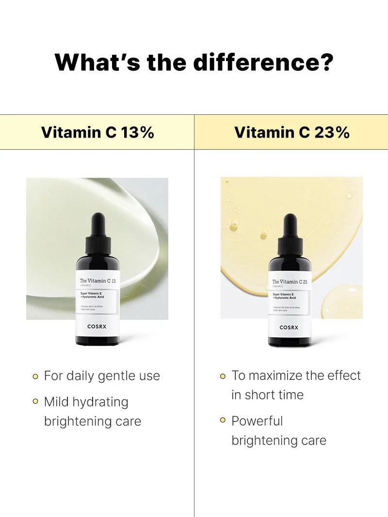 COSRX The Vitamin C 23 Serum 20g 0.70 oz. 코스알엑스 더 비타민 씨 23 세럼 20g 0.70 oz. - Image 19