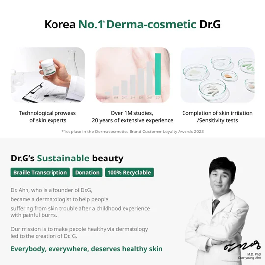 Dr.G Red Blemish Clear Soothing Cream 닥터지 레드 블레미쉬 클리어 수딩 크림 70ml - Image 6