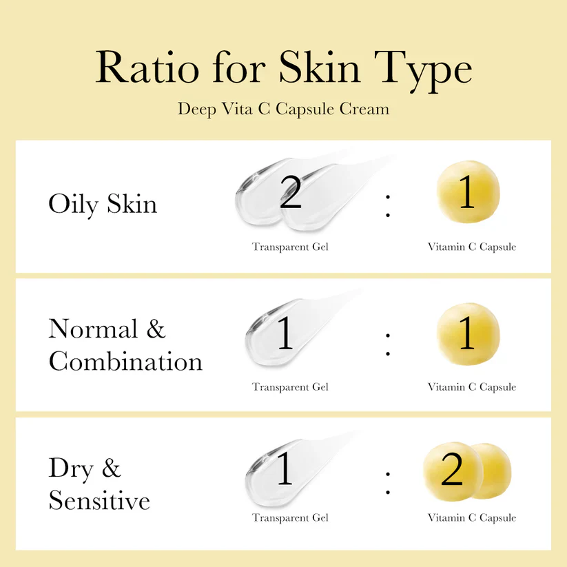 Medicube Deep Vita C Capsule Cream 55g 메디큐브 딥 비타C 캡슐 크림 55g - Image 13