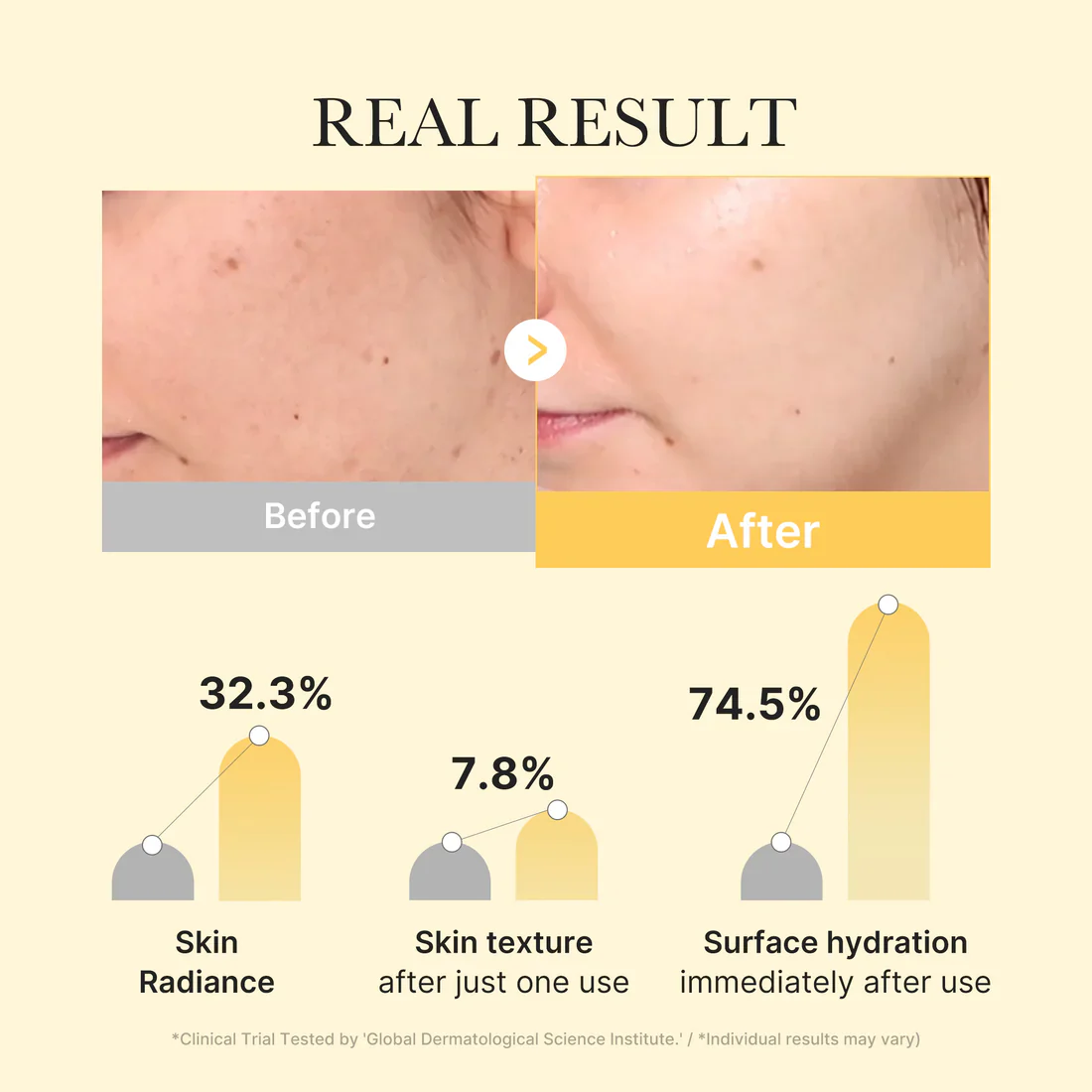 Medicube Kojic Acid Tumeric Brightening Gel Mask 28g / 0.98 oz. x 4ea 메디큐브 코직애씨드 터메릭 비타 겔 마스크 28g / 0.98 oz. x 4ea - Image 3