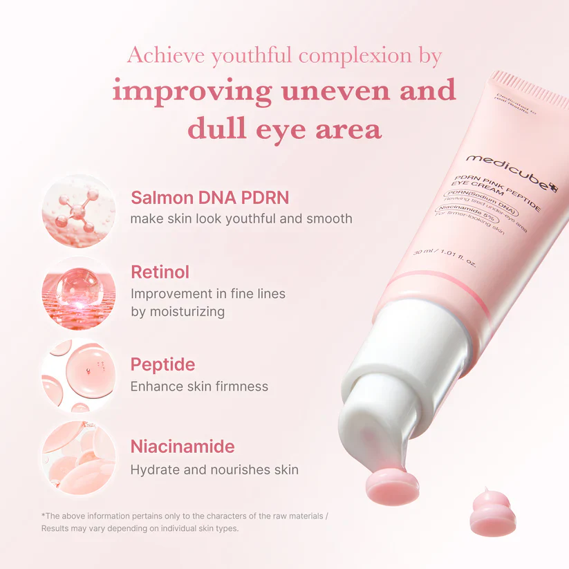 Medicube PDRN Pink Peptide Eye Cream 30ml 메디큐브 PDRN 핑크 펩타이드 아이크림 30ml - Image 6