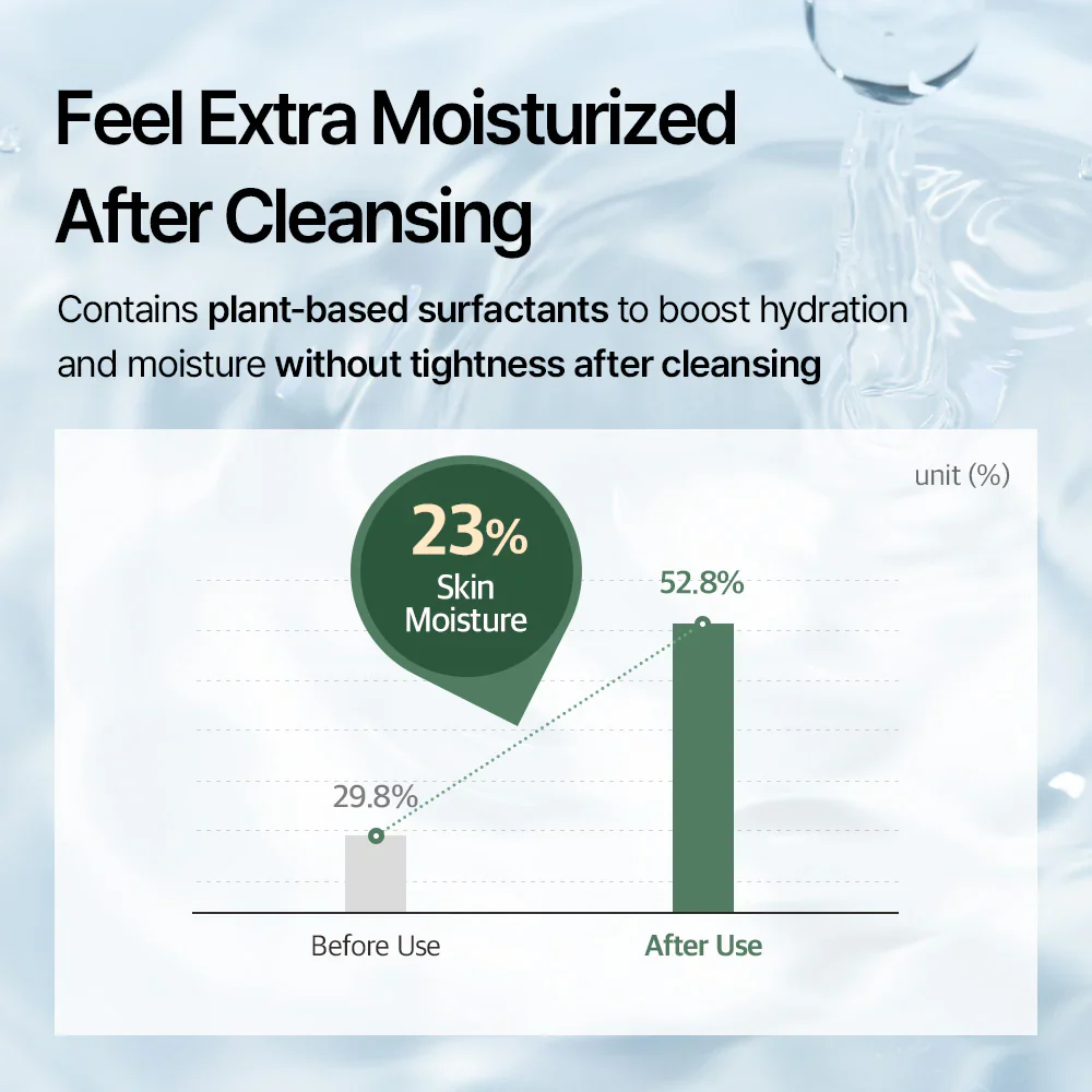 MIXSOON Centella Cleansing Foam 150ml 믹순 병풀 클렌징 폼 150ml - Image 6