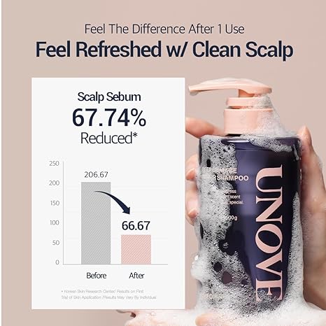UNOVE Deep Damage Repair Shampoo 17.63 oz. / 500g 어노브 딥 데미지 리페어 샴푸 17.63oz. / 500g - Image 3