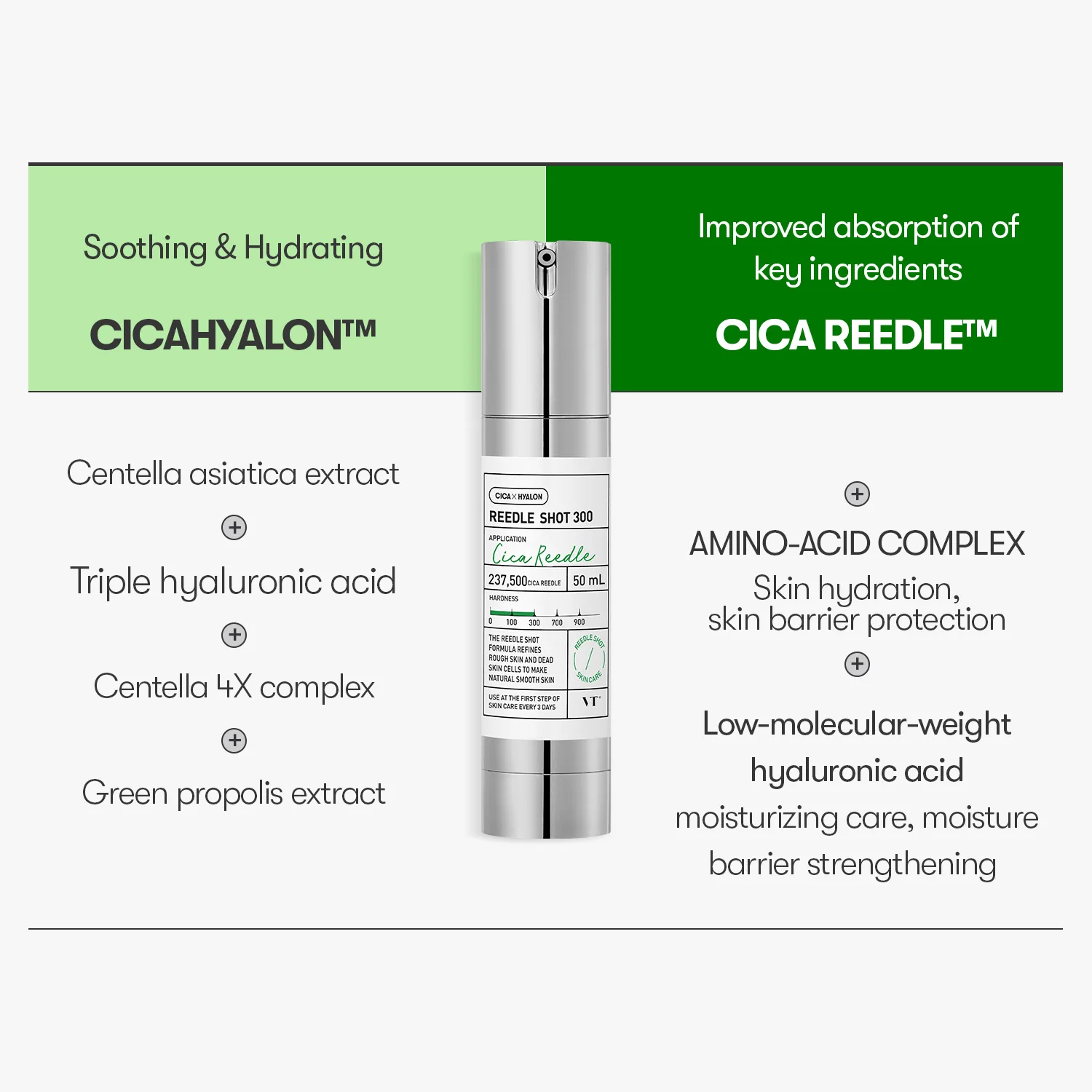 [PACK OF 2] VT CICA X HYALON REEDLE SHOT® 300 Facial Boosting First Ampoule 2ml*6EA VT 리들샷 300 페이셜 부스팅 퍼스트 앰플 2ml*6개입 - Image 6